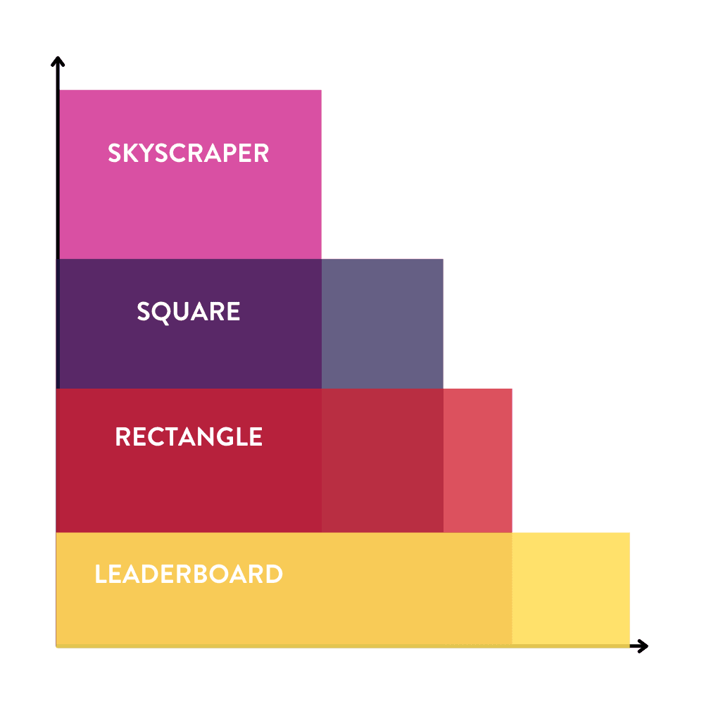 Square Size Format Fantastic Image Formats and Where to Use Them | Brand Ambition